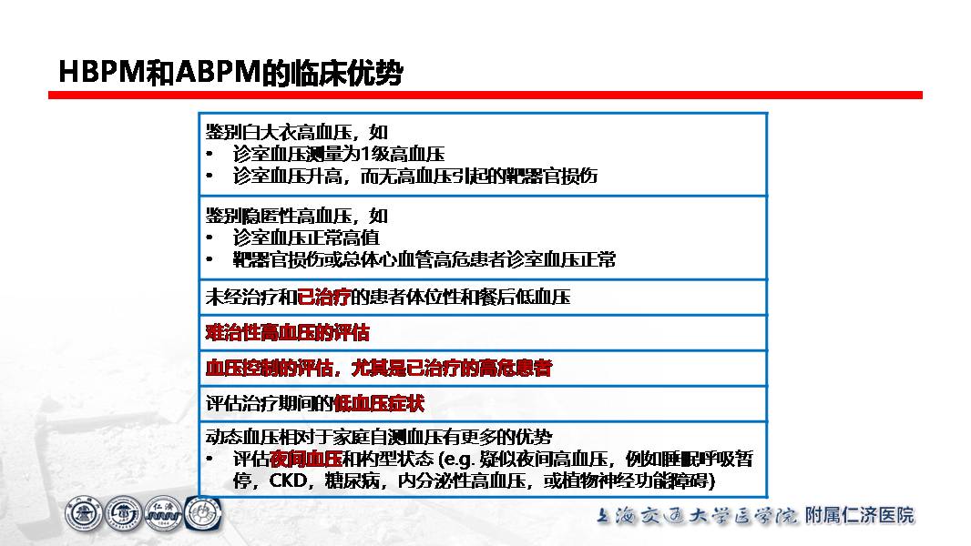 《浅谈 2018 ESC/ESH 高血压指南》